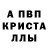 Дистиллят ТГК жижа Dina Tugulbaeva